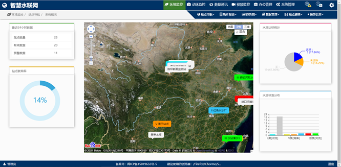 智慧水聯(lián)網(wǎng)云服務(wù)平臺(YES-WCP)